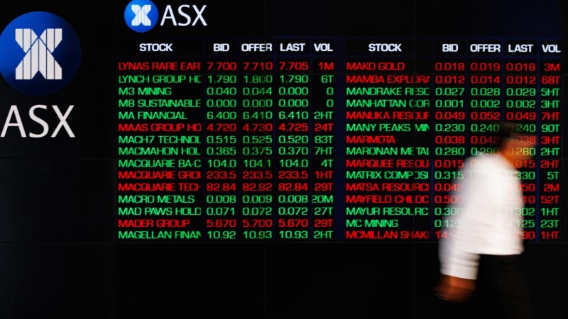 ASX closes first week of December in the red