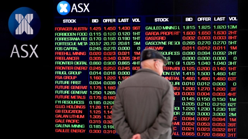 ASX has its worst week since May on the back of weak iron ore prices