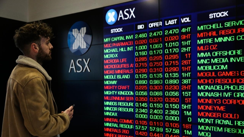 ASX trades flat during Wednesday’s trading as investors wait for the next federal reserve decision