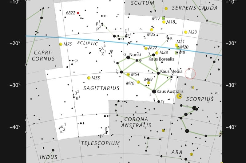 Binary star discovered orbiting supermassive black hole at centre of Milky Way galaxy