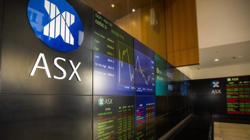 Market wrap: ASX200 slips before US Fed decision