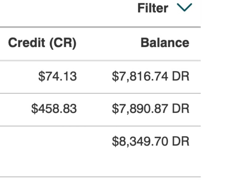 $3 billion in HECS wiped from Aussie MyGov accounts